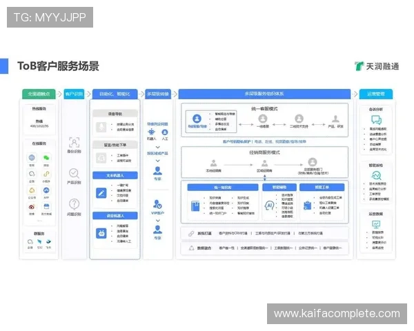 PA网站用户体验优化策略,提升访客满意度和网站转化率的方法 PA网站用户体验优化策略,提升访客满意度和网站转化率的方法