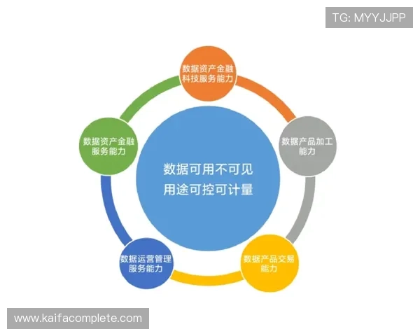 保障资金安全的PA视讯倍投平台推荐与使用建议