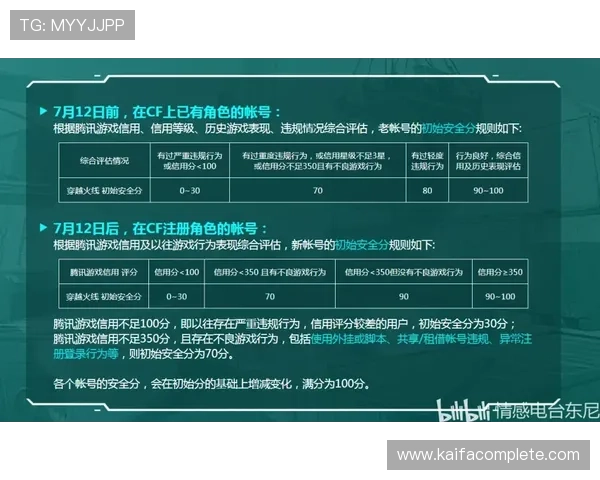 K8百家官网注册流程与账号安全指南，帮助新手快速上手游戏体验