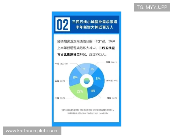 如何在PA电竞真人中实现稳定盈利提升你的游戏技巧与投注策略