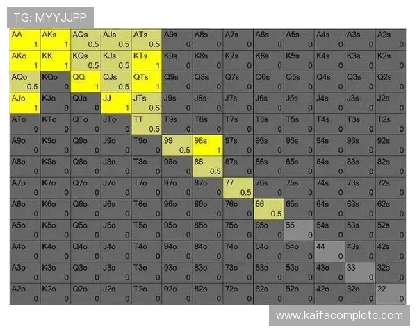掌握百家乐与德州扑克技巧，提升你的线上游戏胜率指南
