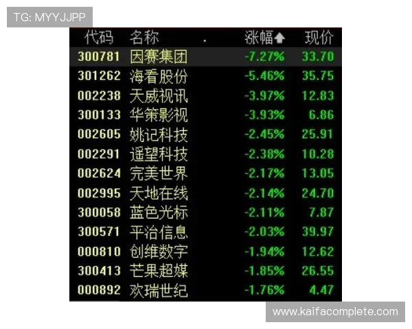 深入分析pa视讯百家乐的游戏机制,提升玩家的策略制定能力 深入分析pa视讯百家乐的游戏机制,提升玩家的策略制定能力