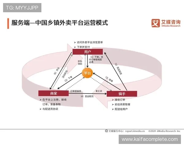 凯发网上登录入口官网官方入口地址2024年最新版本,提供便捷快速的登录体验与全面游戏资讯 凯发网上登录入口官网官方入口地址2024年最新版本,提供便捷快速的登录体验与全面游戏资讯