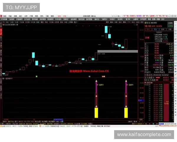 押庄龙虎玩法详解,掌握技巧轻松赢取高额奖金 押庄龙虎玩法详解,掌握技巧轻松赢取高额奖金