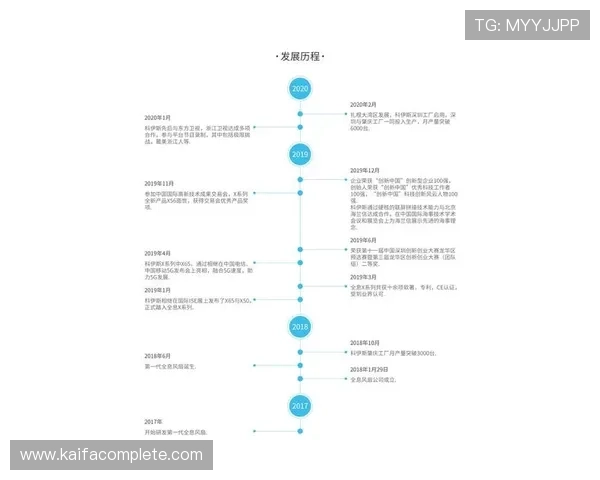 欧宝真人会员注册流程图最新版本更新内容及详细操作步骤介绍
