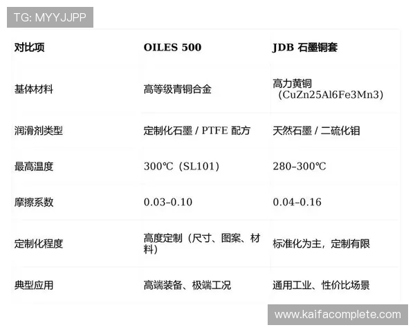 百家乐大路图的实用技巧与应用指南，帮助玩家识别潜在的赢面和避免常见误区