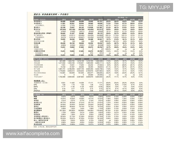 如何在凯发娱乐旗舰网站上快速存取款项，确保资金安全与交易便捷的实用指南