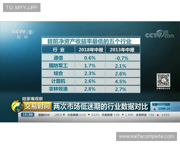 如何通过观察百家乐走势预测未来趋势提升赢钱几率的实用策略与技巧
