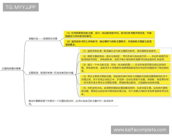 掌握百家乐策略的核心要点:新手到高手的实战经验分享 掌握百家乐策略的核心要点:新手到高手的实战经验分享