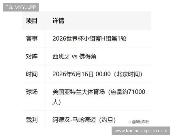 世界杯西班牙VS佛得角比赛赛后球员评分及比赛结果影响因素深度解析 世界杯西班牙VS佛得角比赛赛后球员评分及比赛结果影响因素深度解析